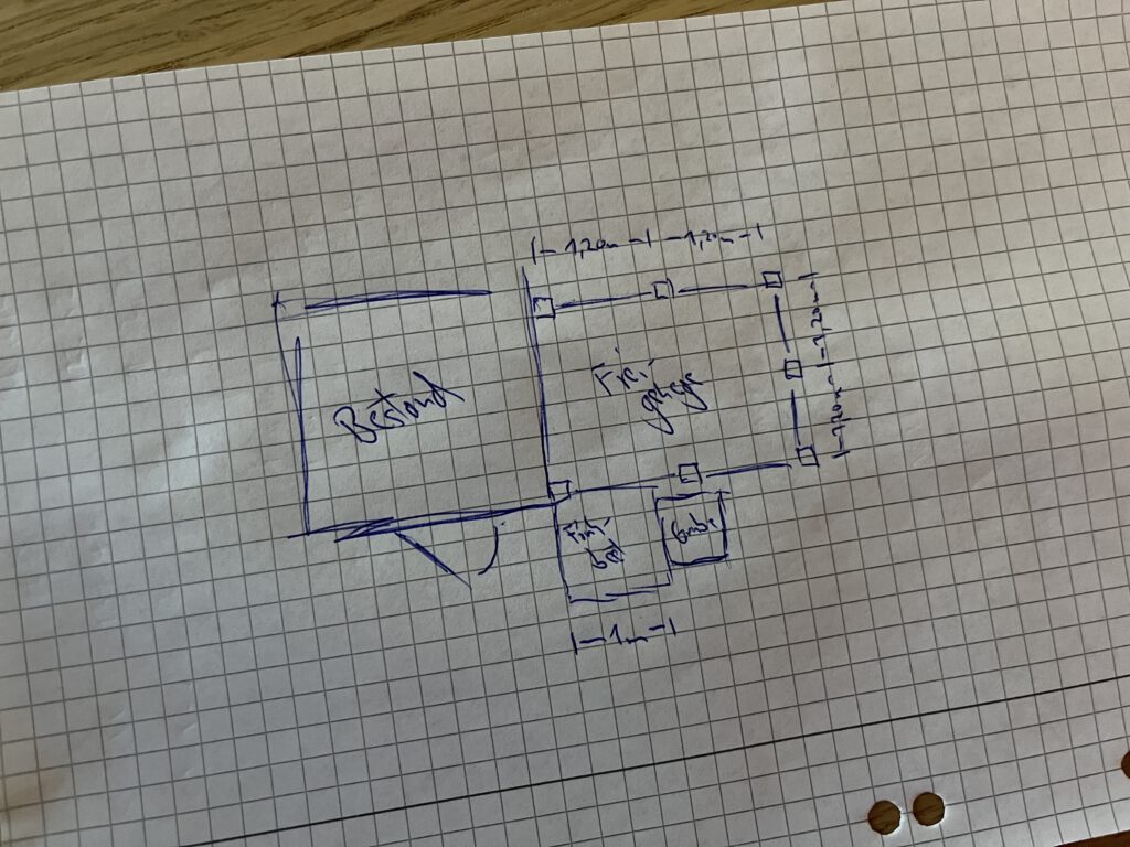 Das Gehege und seine Bestandteile